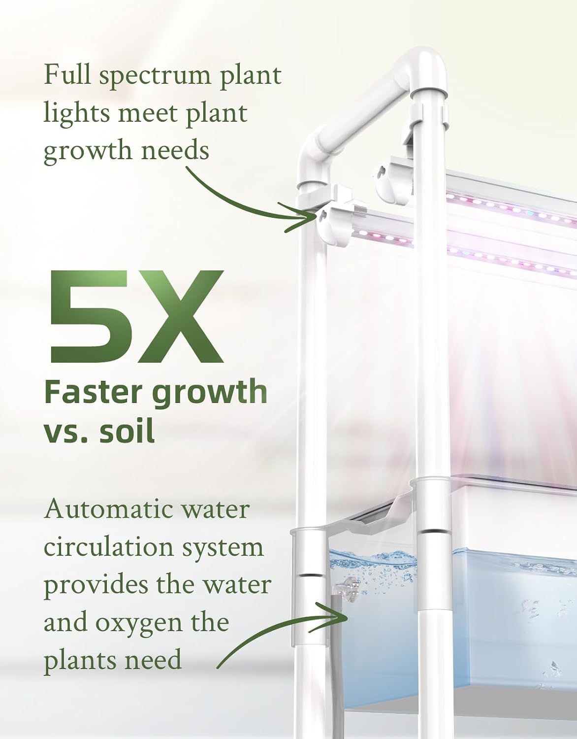 Hydroponics Growing System,AOONEG 28Pods Indoor Herb Garden with LED Grow Light,Hydroponics Growing System Kit with