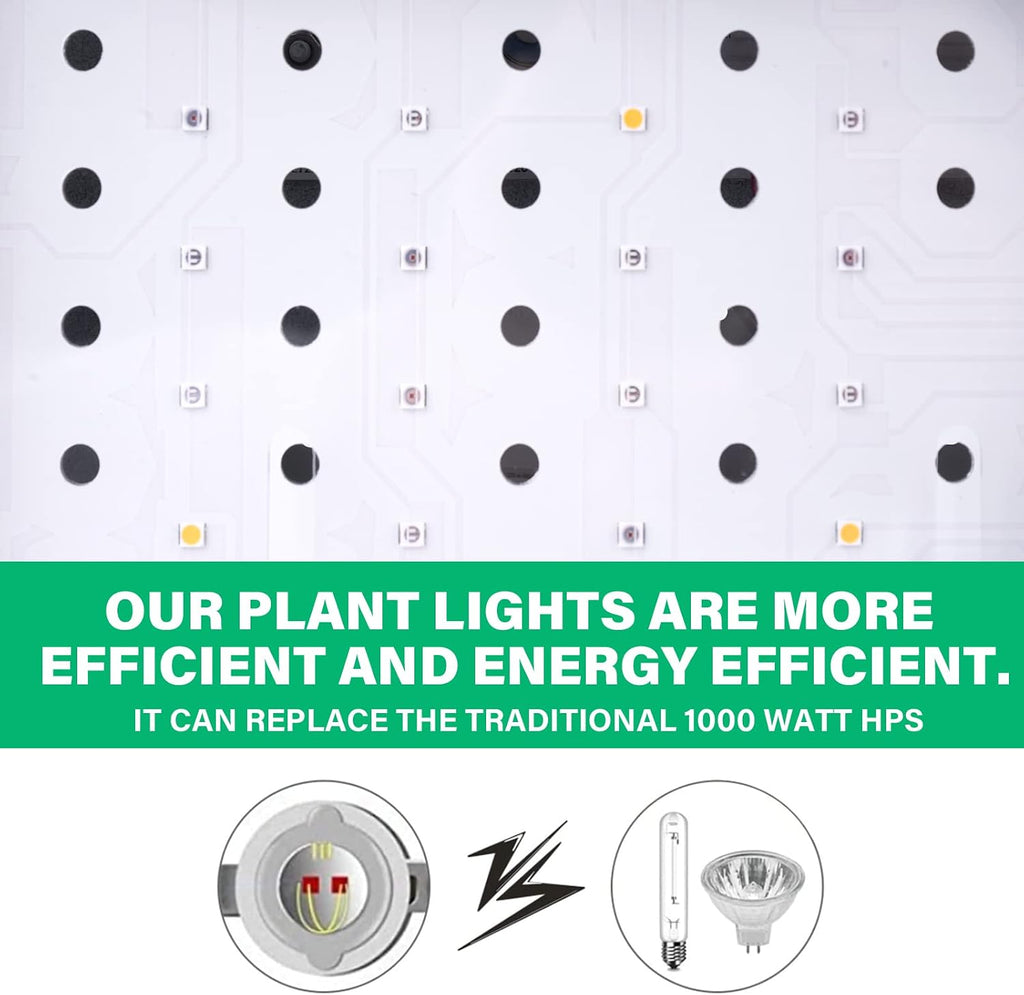 TATU 1000w LED Grow Light for Indoor Plants, Full Spectrum Plant Light | Growing Lamp for Hydroponic Indoor Plant Veg