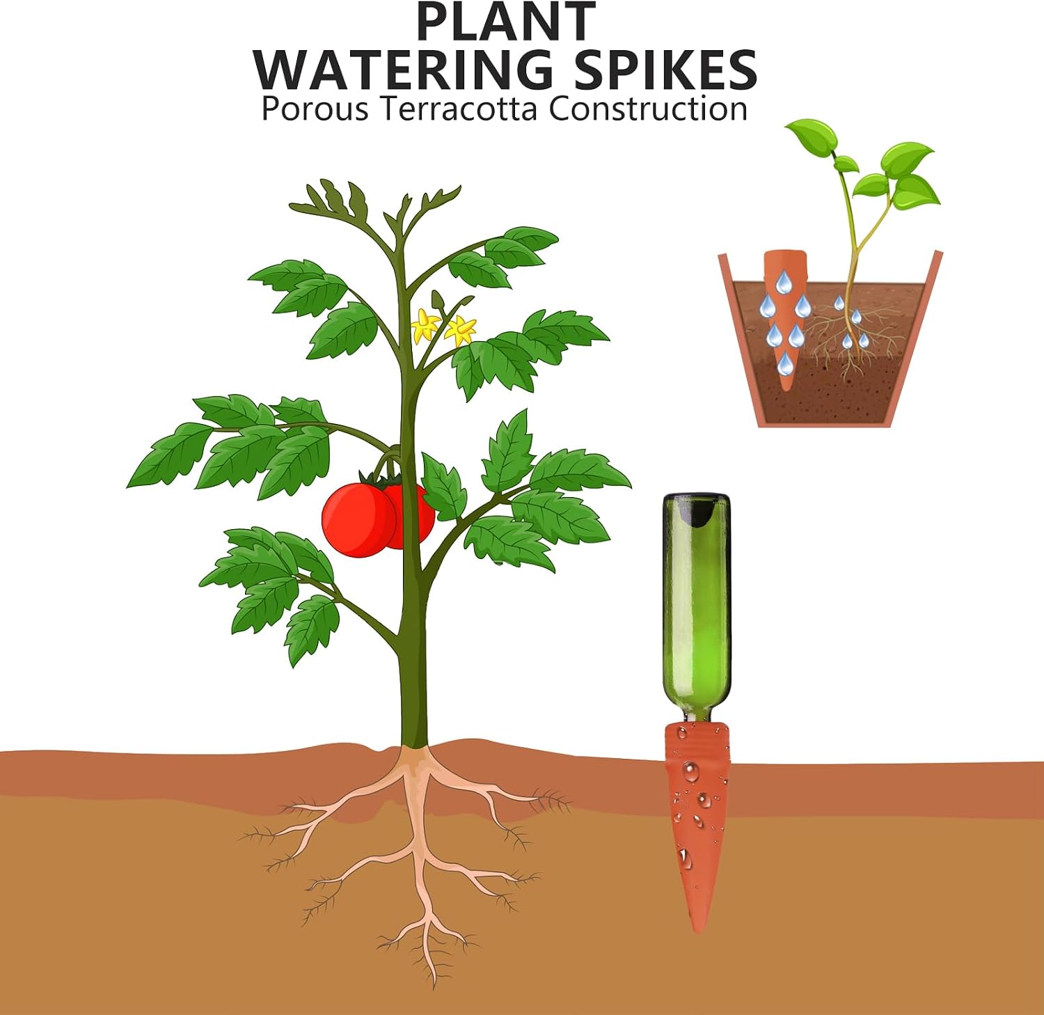 Joyeee Plant Watering Stakes, 8pcs Terracotta Self Watering Spikes Plant Watering Devices for Wine Bottles Vacation