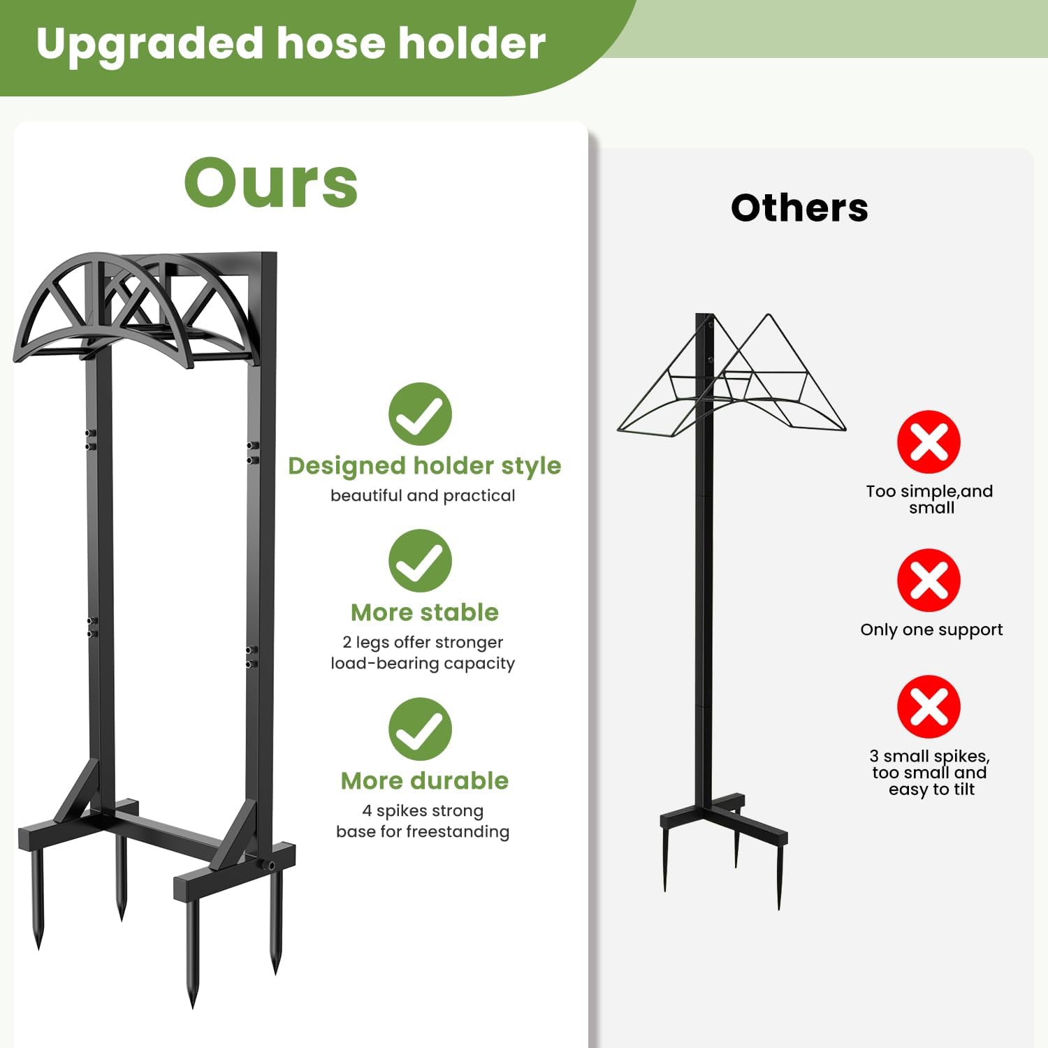 Pattiumo Garden Hose Holder Stand, Heavy Duty Freestanding Metal Hose Holder with 4 Spikes, Hose Reel Alternative Holds
