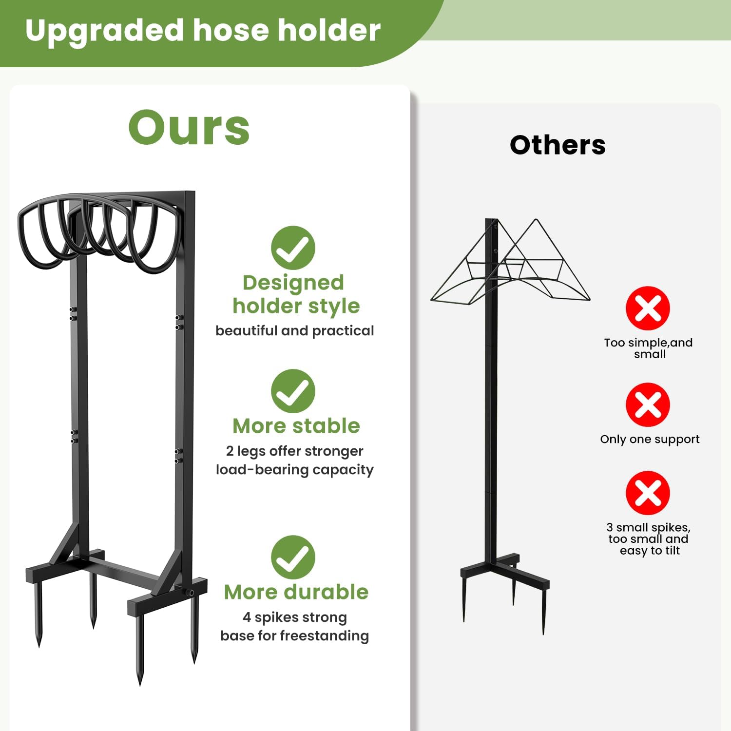 Pattiumo Garden Hose Holder Stand, Heavy Duty Freestanding Metal Hose Holder with 4 Spikes, Hose Reel Alternative Holds