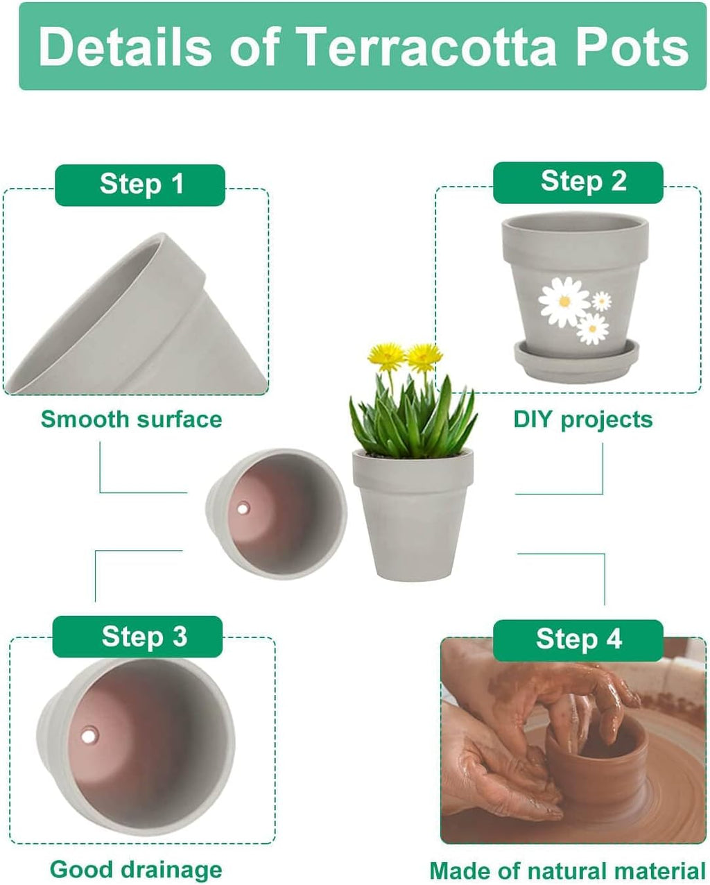 3 Inch Grey Terracotta & Clay Pot with Drainage, 20 Pack | Clay Flowerpot, Nursery pot for succulents, cactus, herbs