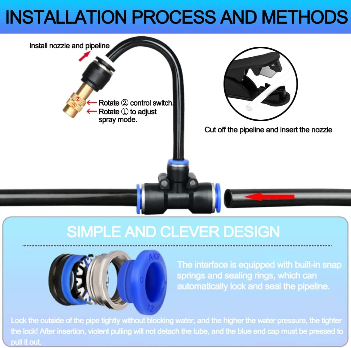 131FT Drip Irrigation Kit, Automatic Garden Watering System with Tool-Free Quick Connectors, 360° Bending Drippers &