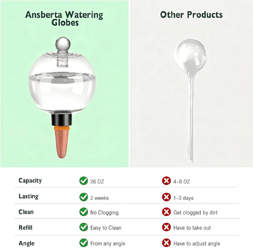 EX-Large Plant Watering Globes with Cover 26oz Top Fill Plastic Water Bulbs Self Watering Planter Inser, Slow Release