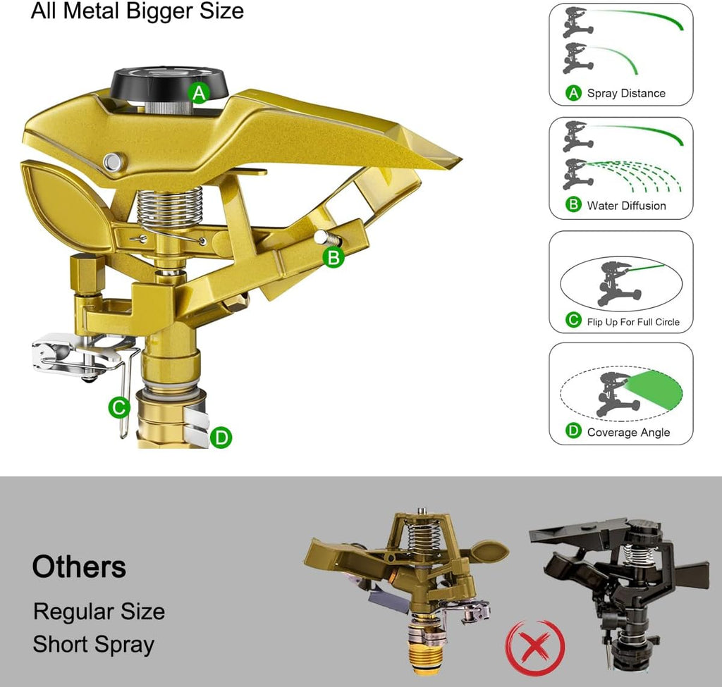 FANHAO Heavy Duty Pulsating Impact Sprinkler on Spike Base, 100% Metal Impact Sprinkler with 360° Adjustable Spray