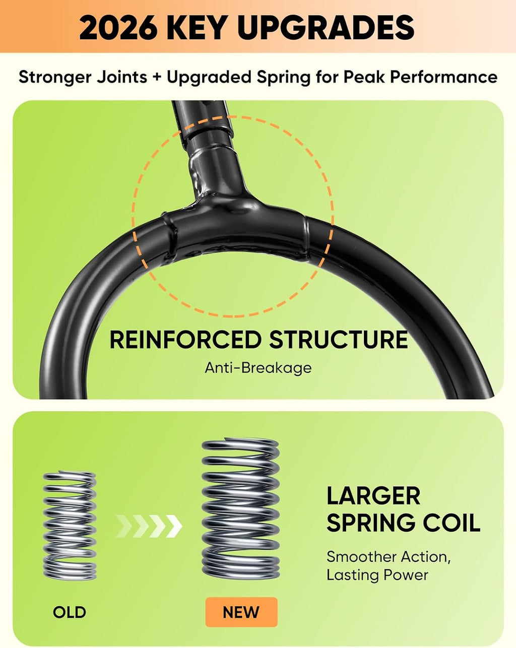 Sakerplus Aerator Lawn Tool, Hand Metal Spike Lawn Aerator with Rebounce Spring Base, Automatic Leaf and Dirt Cleaning