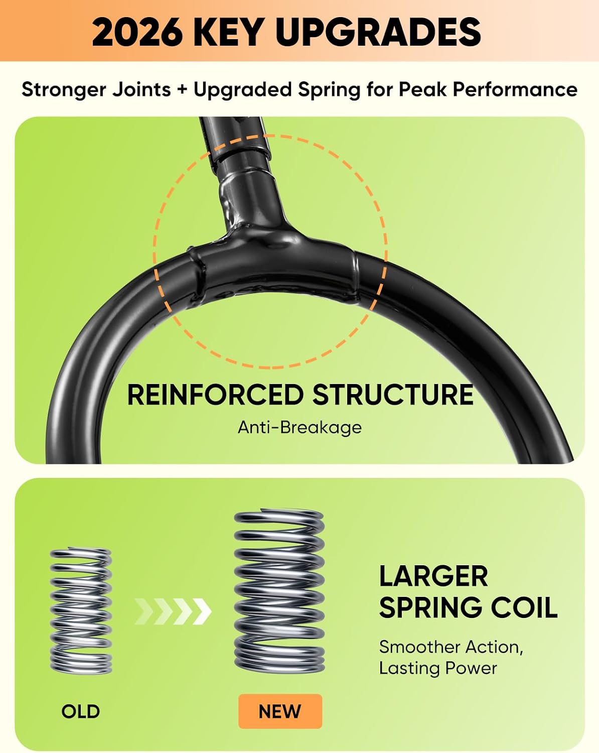 Sakerplus Aerator Lawn Tool, Hand Metal Spike Lawn Aerator with Rebounce Spring Base, Automatic Leaf and Dirt Cleaning