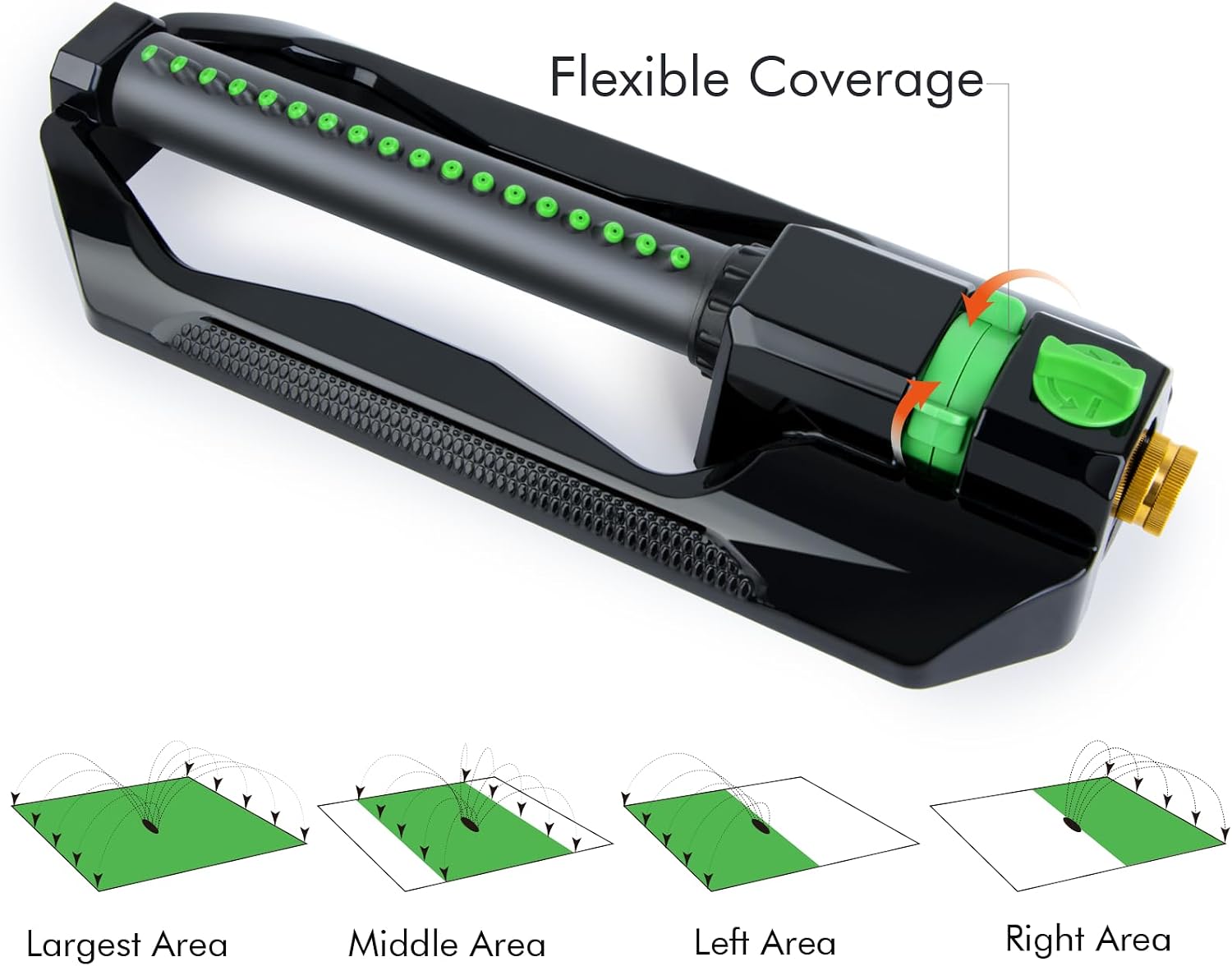 RESTMO Oscillating Sprinkler with Metal Base, Lawn Sprinklers for Yard | 18 Precision Nozzles, Adjustable Flow Control