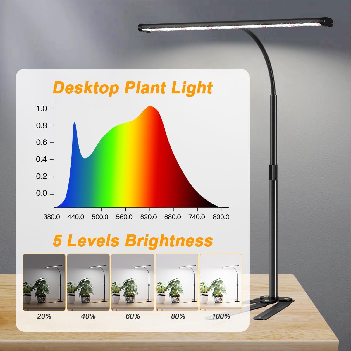 Super-Bright Grow Light for Indoor Plants, 6000K 108LEDs Full Spectrum Plant Lamp with Timer 4/8/12Hrs & Height