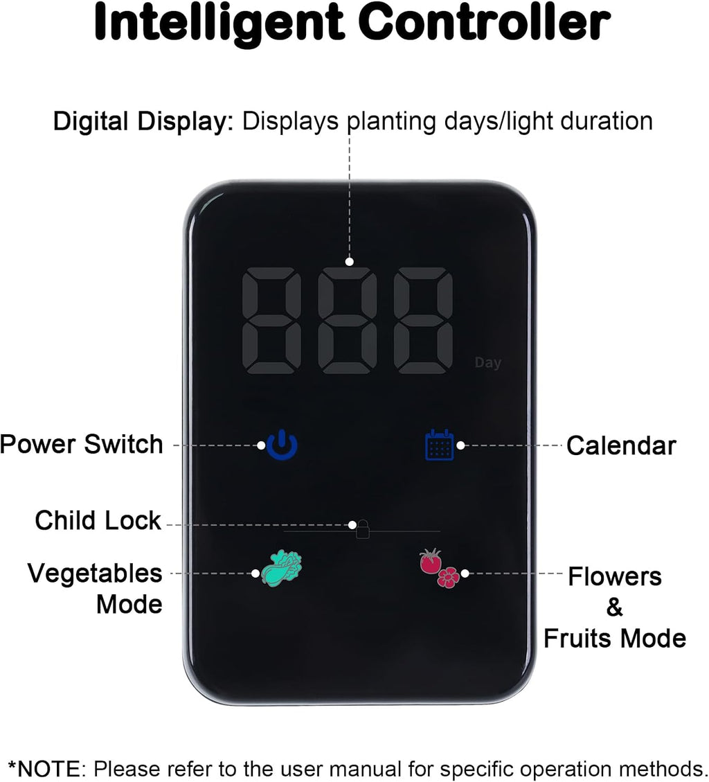 Grow Lights for Indoor Plants, 20W Full Spectrum LED Grow Lamp for Indoor Garden with Intelligent Controller, Height