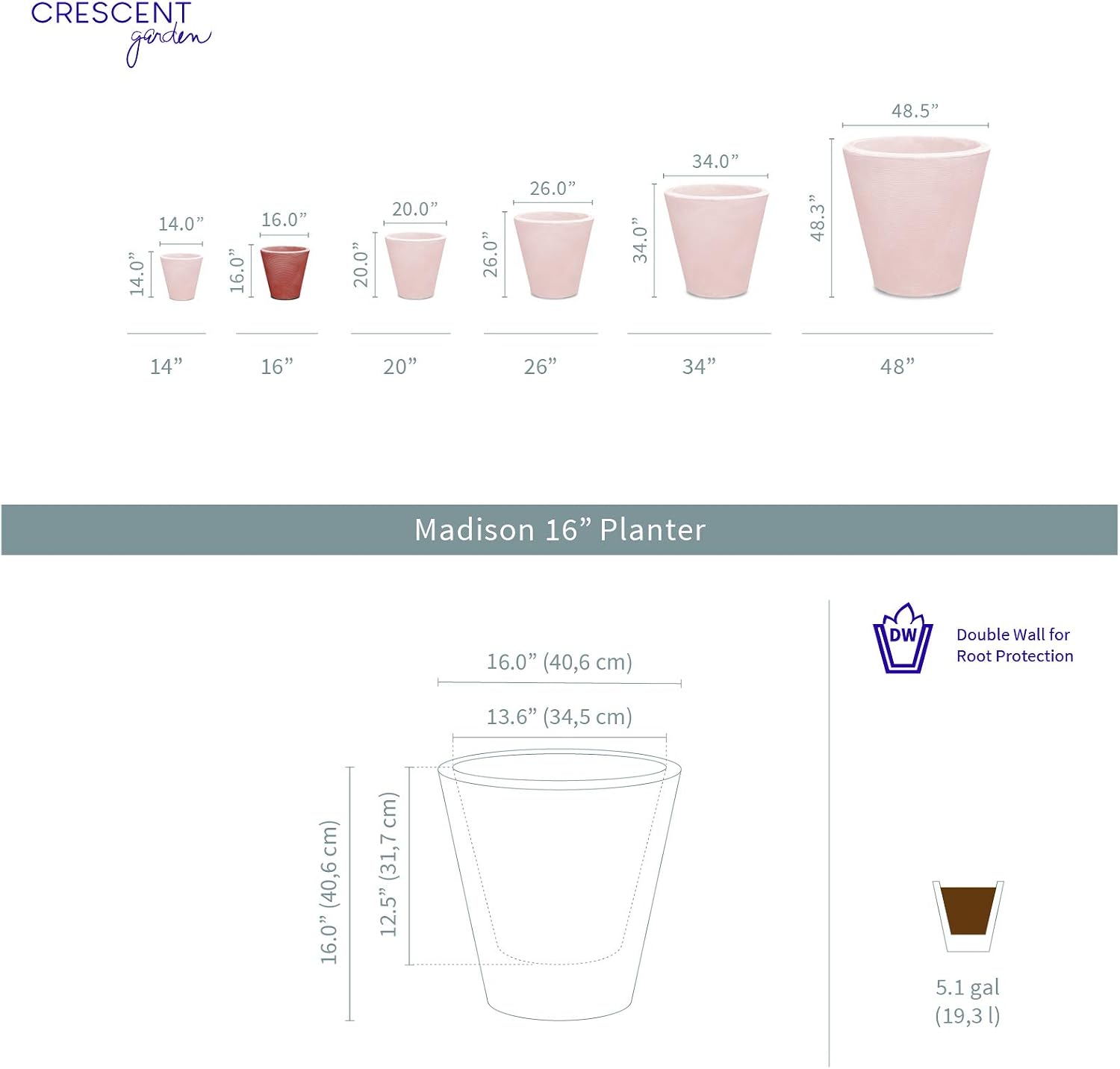 Crescent Garden Madison Planter– Weather-Resistant, Double Walled Indoor/Outdoor Plant Pot with Drain Hole – Durable