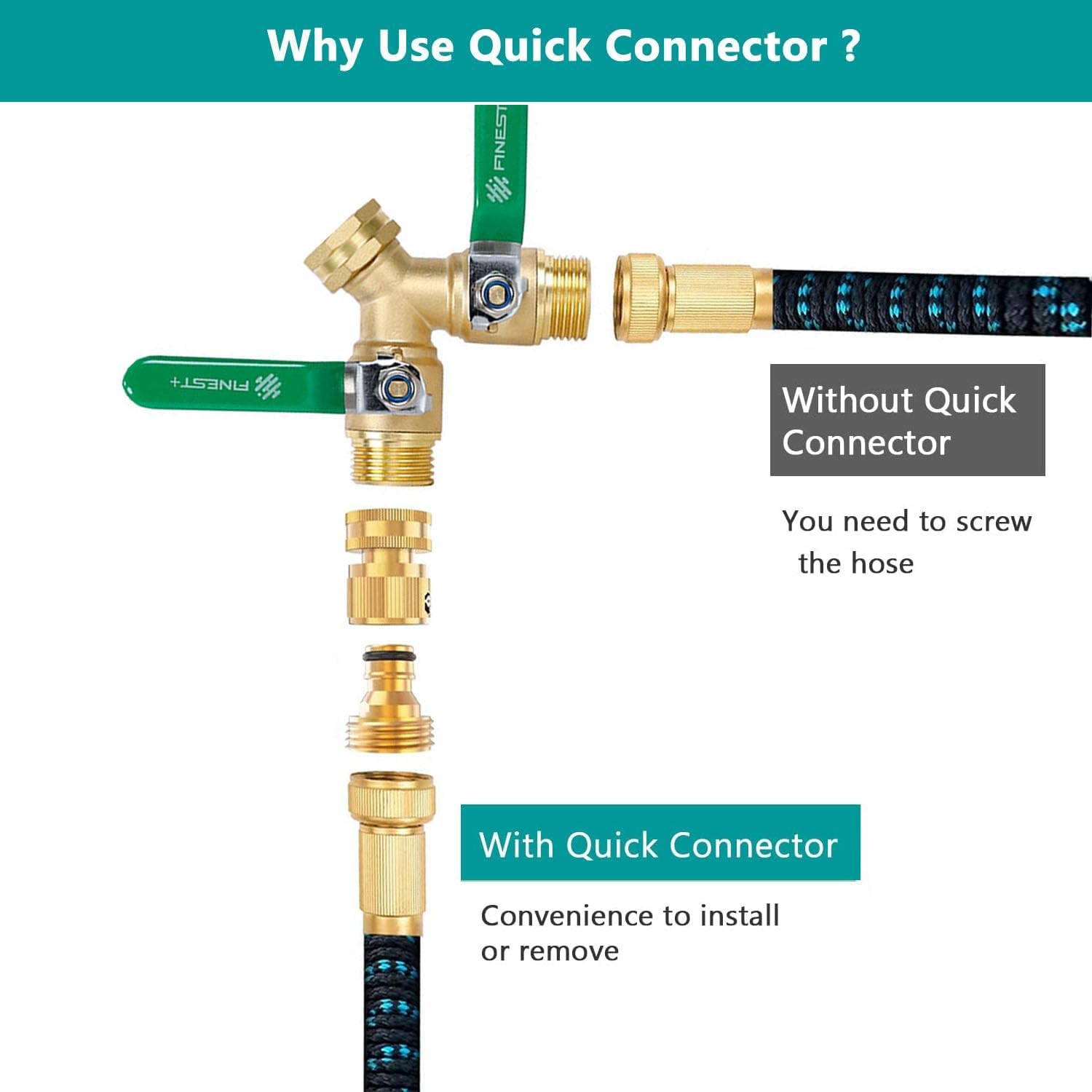 FINEST+ Garden Hose Quick Connector, Solid Brass 3/4 Inch Thread Fitting No-Leak Water Hose Female and Male Easy