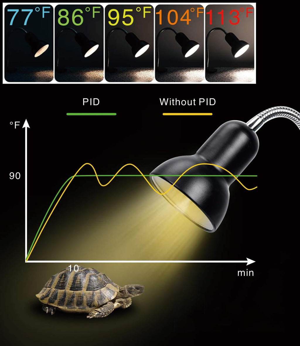 PID Dimming Thermostat Reptile with 24 Hours Cycle Timer for Reptiles Heat Lamp Heating Pad Seedling Heat Mat