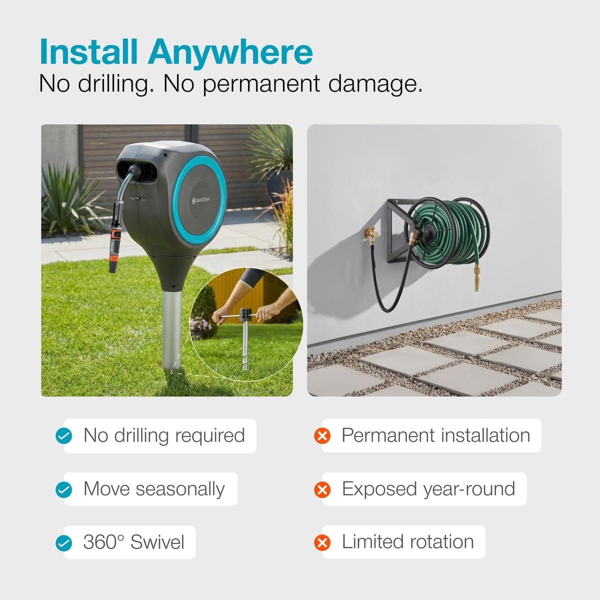 GARDENA Automatic Retractable Garden Hose Reel - 66 Feet - 360 Degree Swivel Outdoor Hose Reel with Metal Spike Base