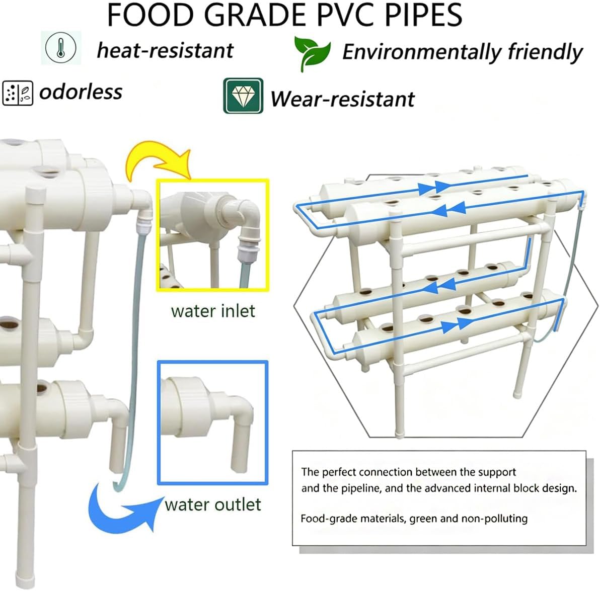 INTBUYING Hydroponic Growing System 20 Holes 4 Pipes 2 Layer Plant Site Grow Kit with 110V Pump Extra-Lage Planting