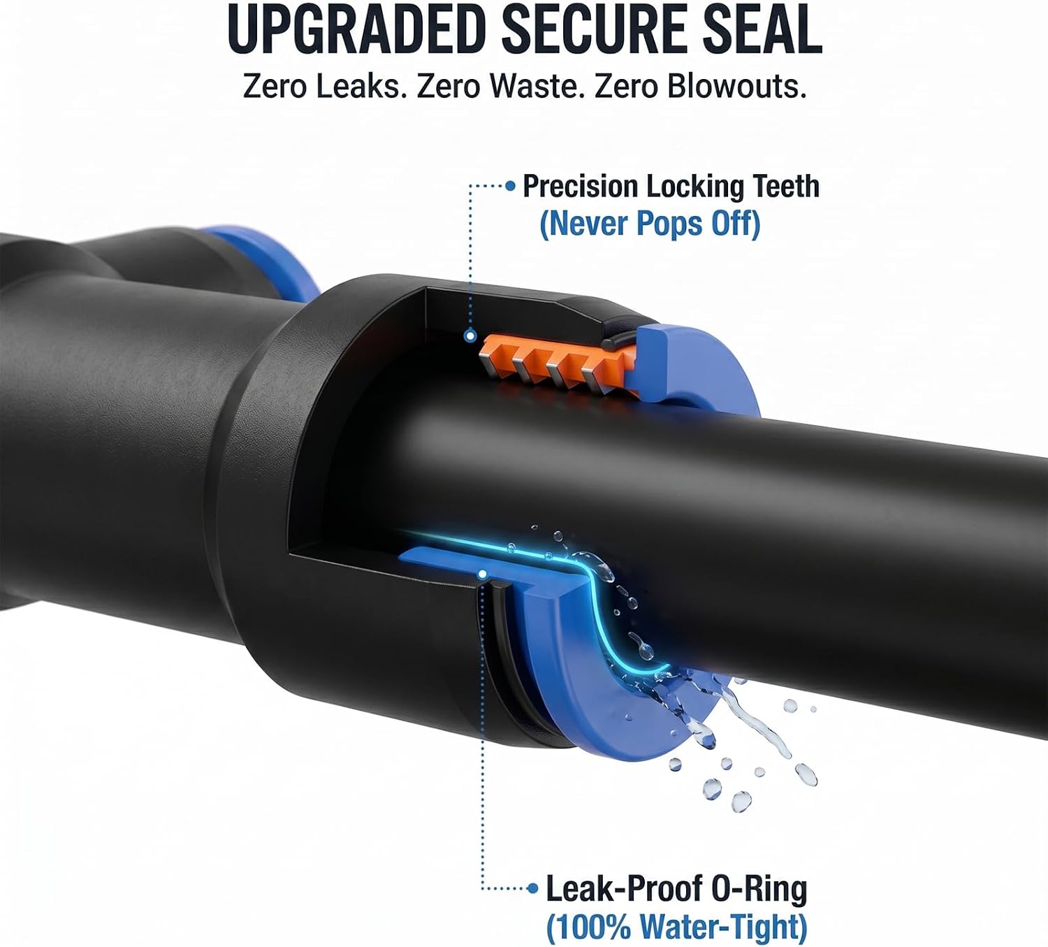 Drip Irrigation Kit – 230FT Automatic Garden Watering System with Quick-Connect 1/4" & 1/2" Fast-Lock Tubing