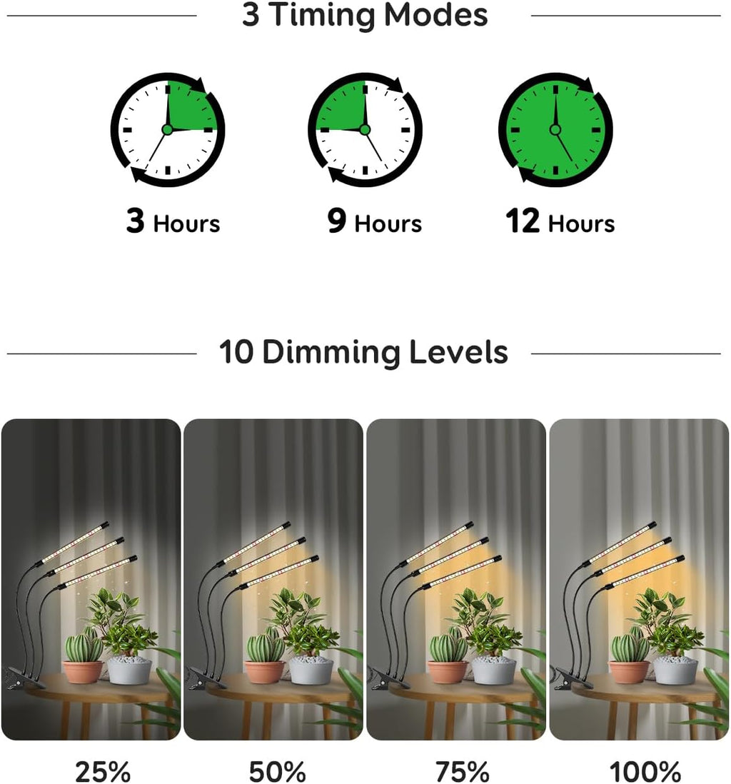 LED Grow Lights for Indoor Plants, 3Heads Grow Lights for Seed Starting, 10 Dimmable Levels & 3 Timer Modes (3/9/12H)