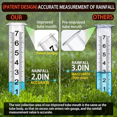 Rain Gauge, Freeze Proof Rain Gauge Outdoor with Stake, Upgrade Water Rain Meter, Rain Measure Gauge for Yard, Adjustable Rain Gauges Outdoors Best Rated, Detachable Rain Gauge for Lawn,Garden
