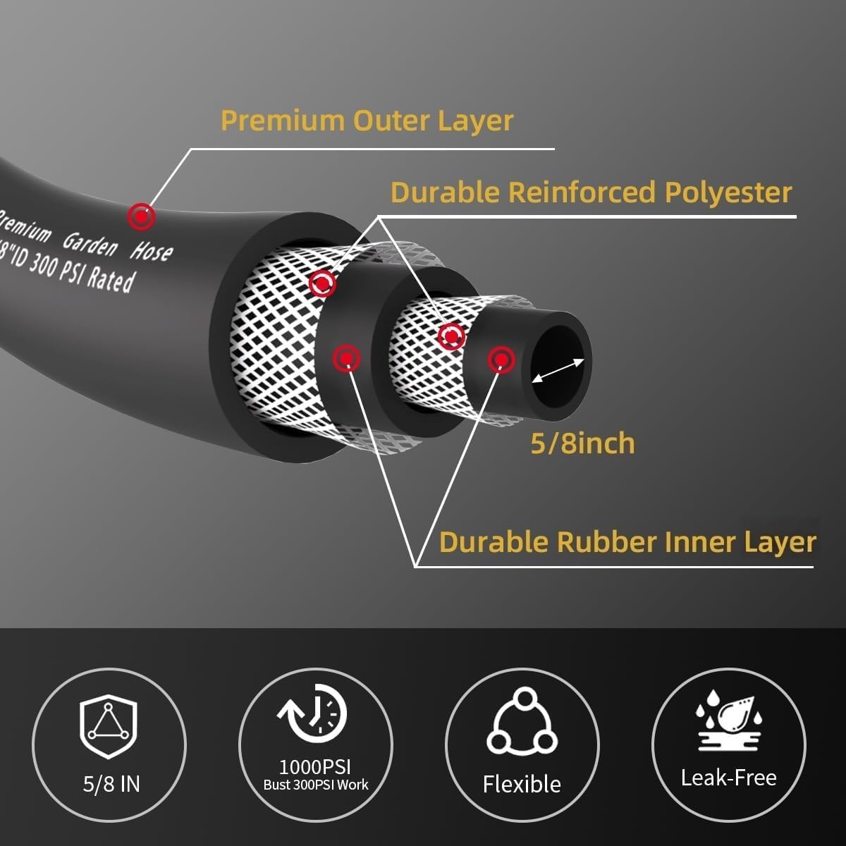Wiseflow Garden Hose 75FT x 5/8", Heavy Duty Rubber Hose, Water Hose with Five Layered Braiding, Male Female Fittings
