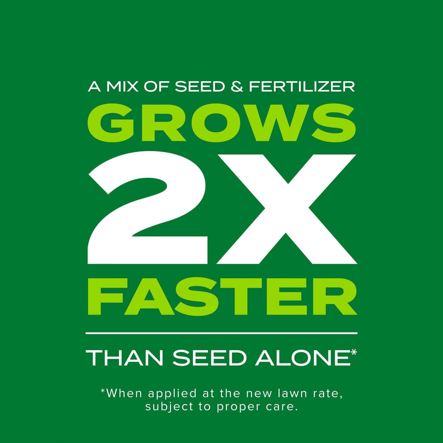 Scotts Turf Builder Rapid Grass Sun & Shade Mix, 16 lbs. | Combination Grass Seed and Fertilizer, Grows Green Grass in