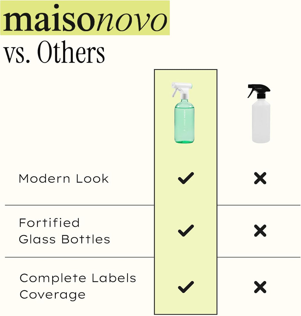 MaisoNovo Green Glass Spray Bottle 16.9 oz Pack of 2 - Green Spray Bottles for Plants with Fortified Glass & Fine Mist