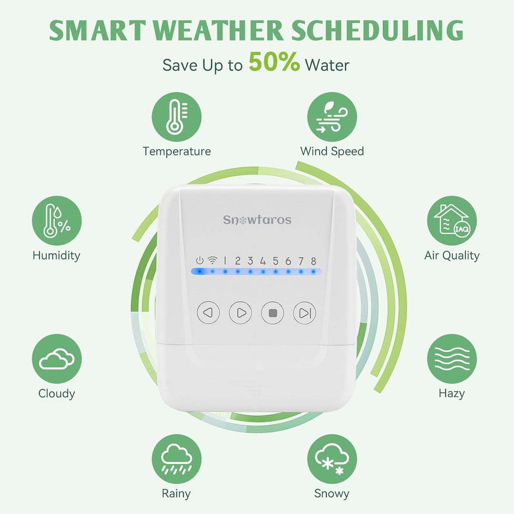 WiFi Smart Sprinkler Controller, 8 Zone | Irrigation Controller with APP Control, Local Weather Intelligence, Rain