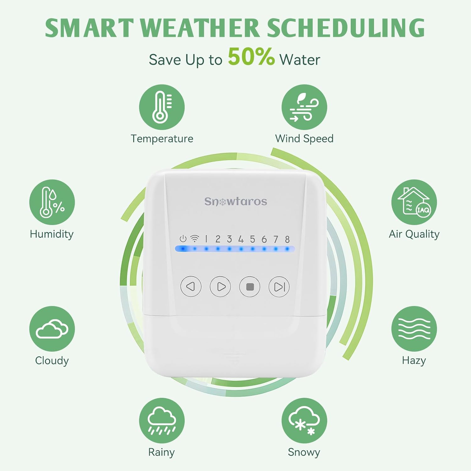 WiFi Smart Sprinkler Controller, 8 Zone | Irrigation Controller with APP Control, Local Weather Intelligence, Rain