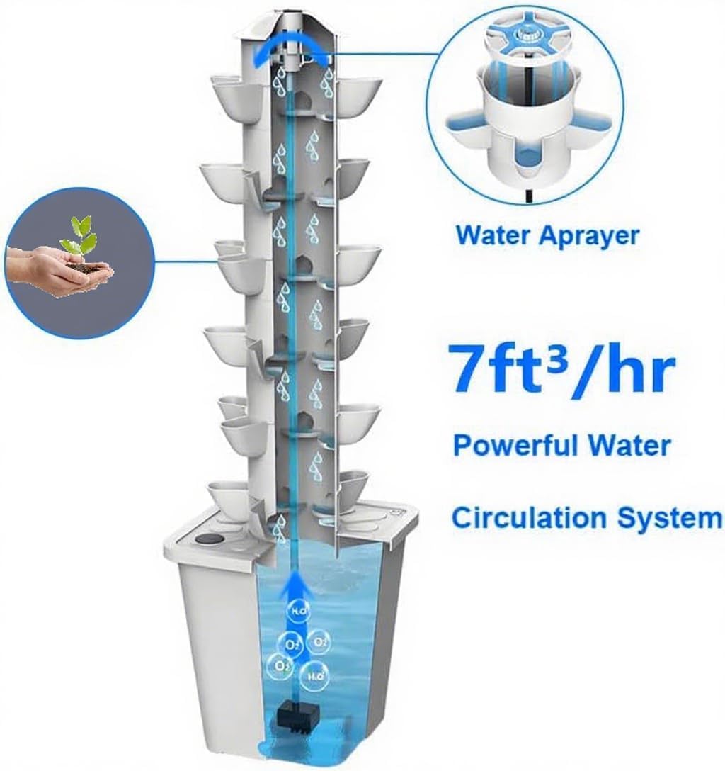 Hydroponics Growing System, 30 pods Hydroponics Tower Growing System Indoor Vertical Garden Planter Indoor Smart Garden