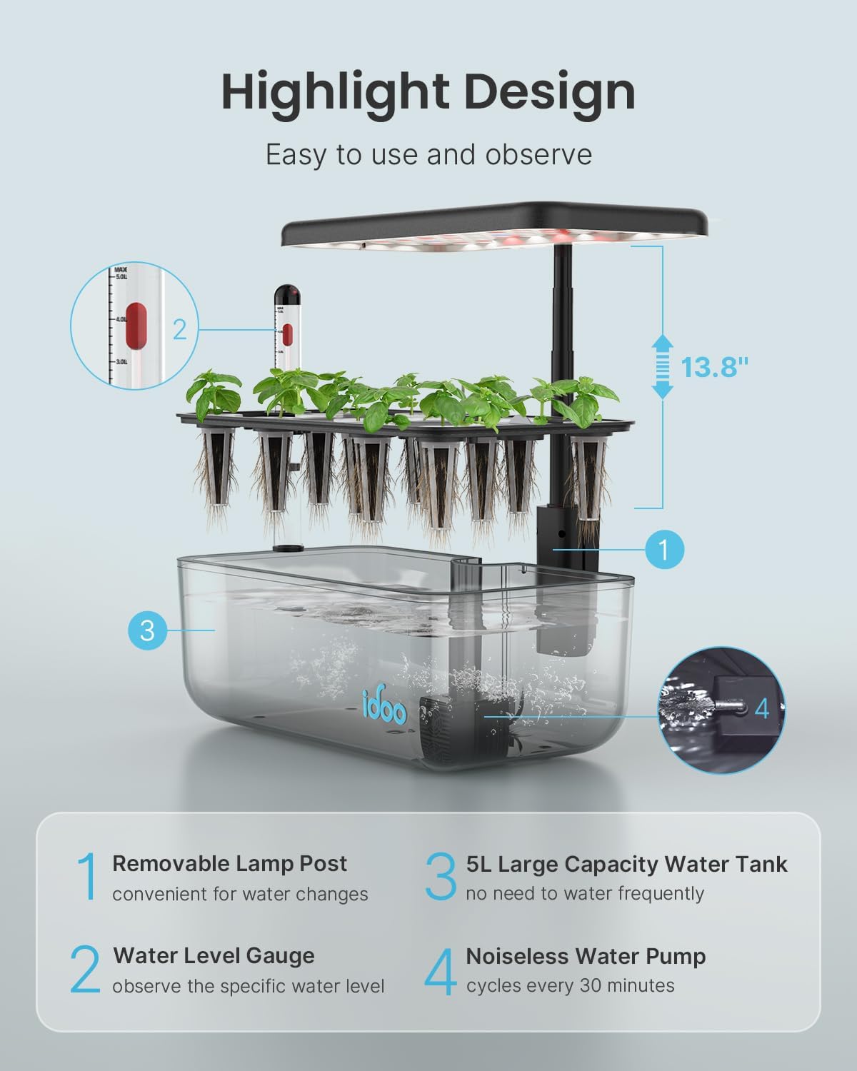 iDOO Hydroponics Growing System Kit & Growth Sponges 60 Pcs