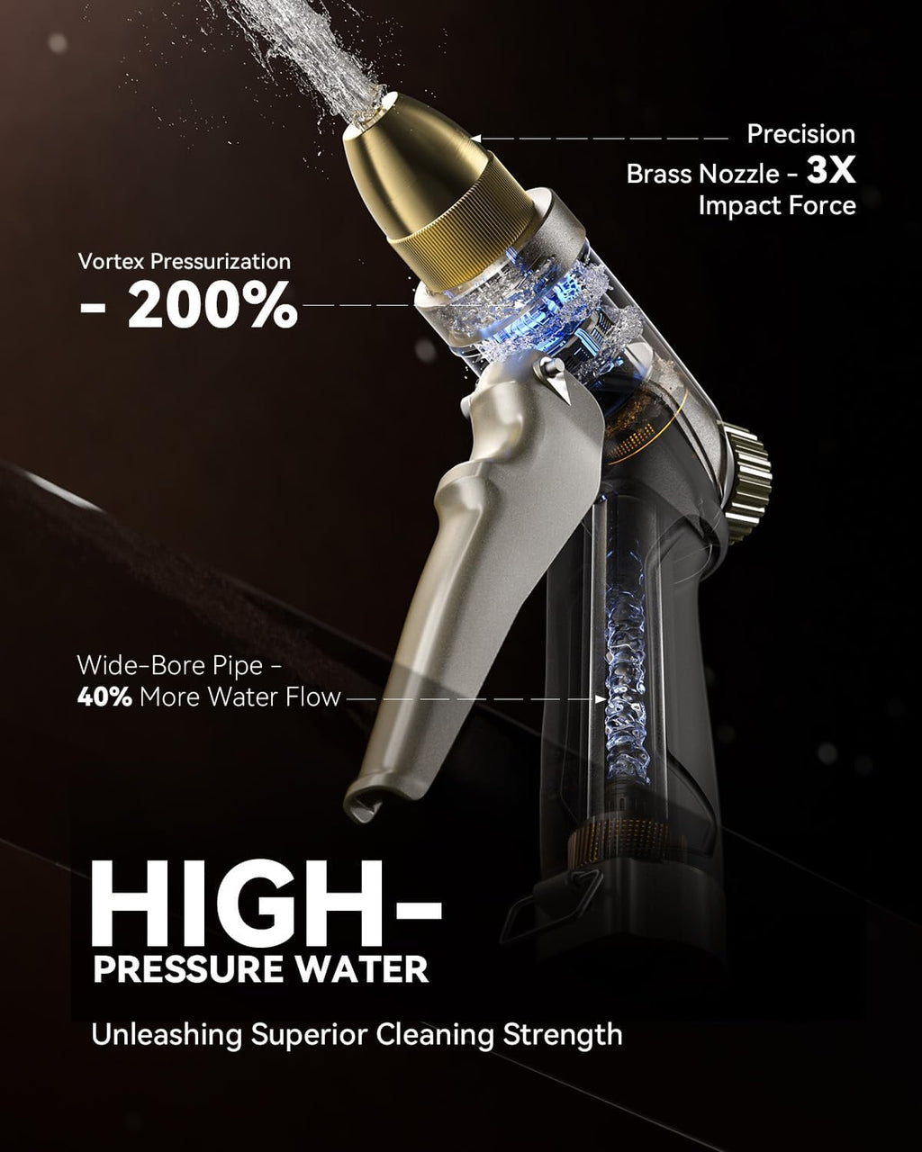 RAINPOINT Garden Hose Nozzle, 100% Heavy Duty Metal Hose Sprayer, High Pressure Water Hose Nozzle with Adjustable Spray