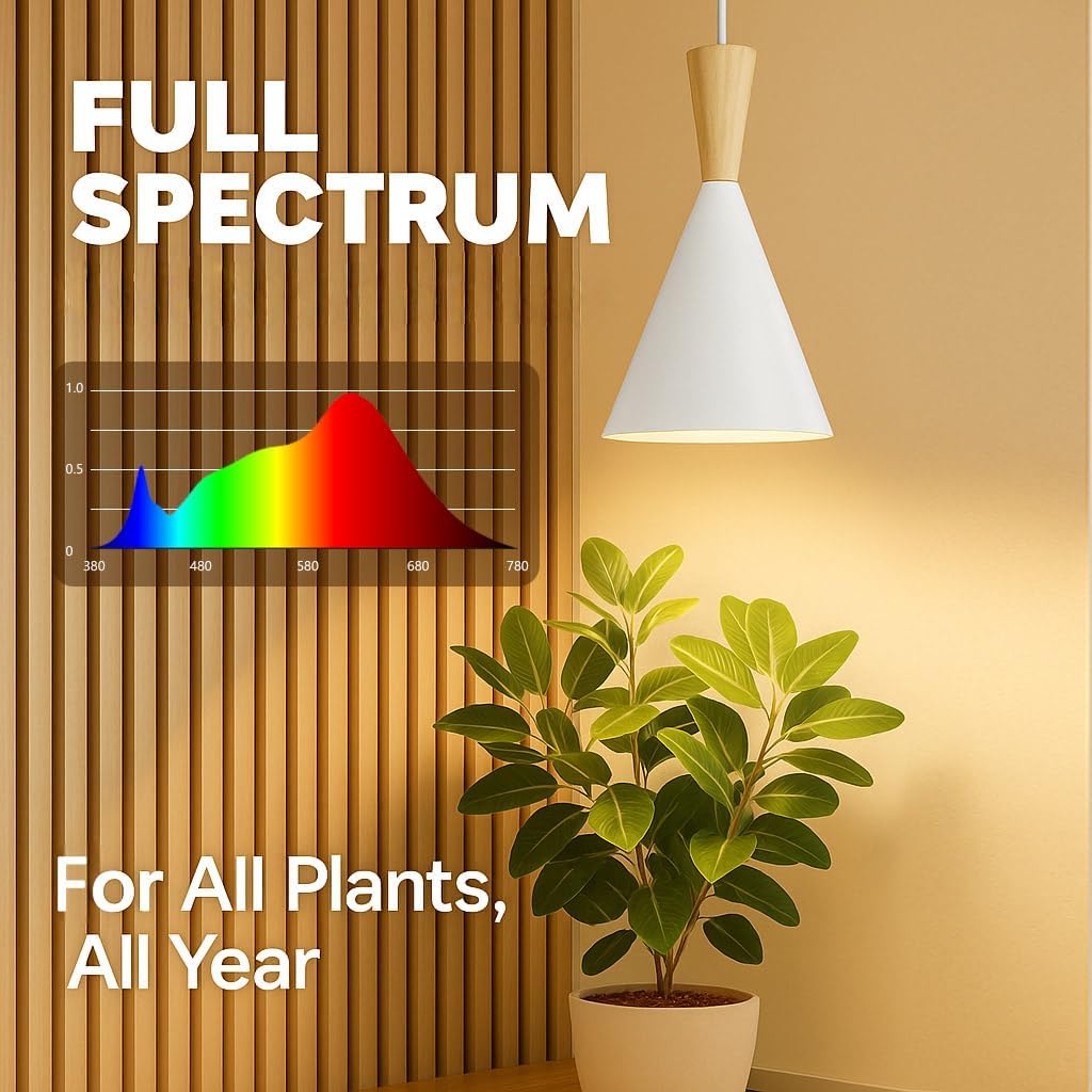 Hanging Grow Lights for Indoor Plants, Full Spectrum, with Timer and 15FT Power Cord, 20W Pendant Plant Lights for