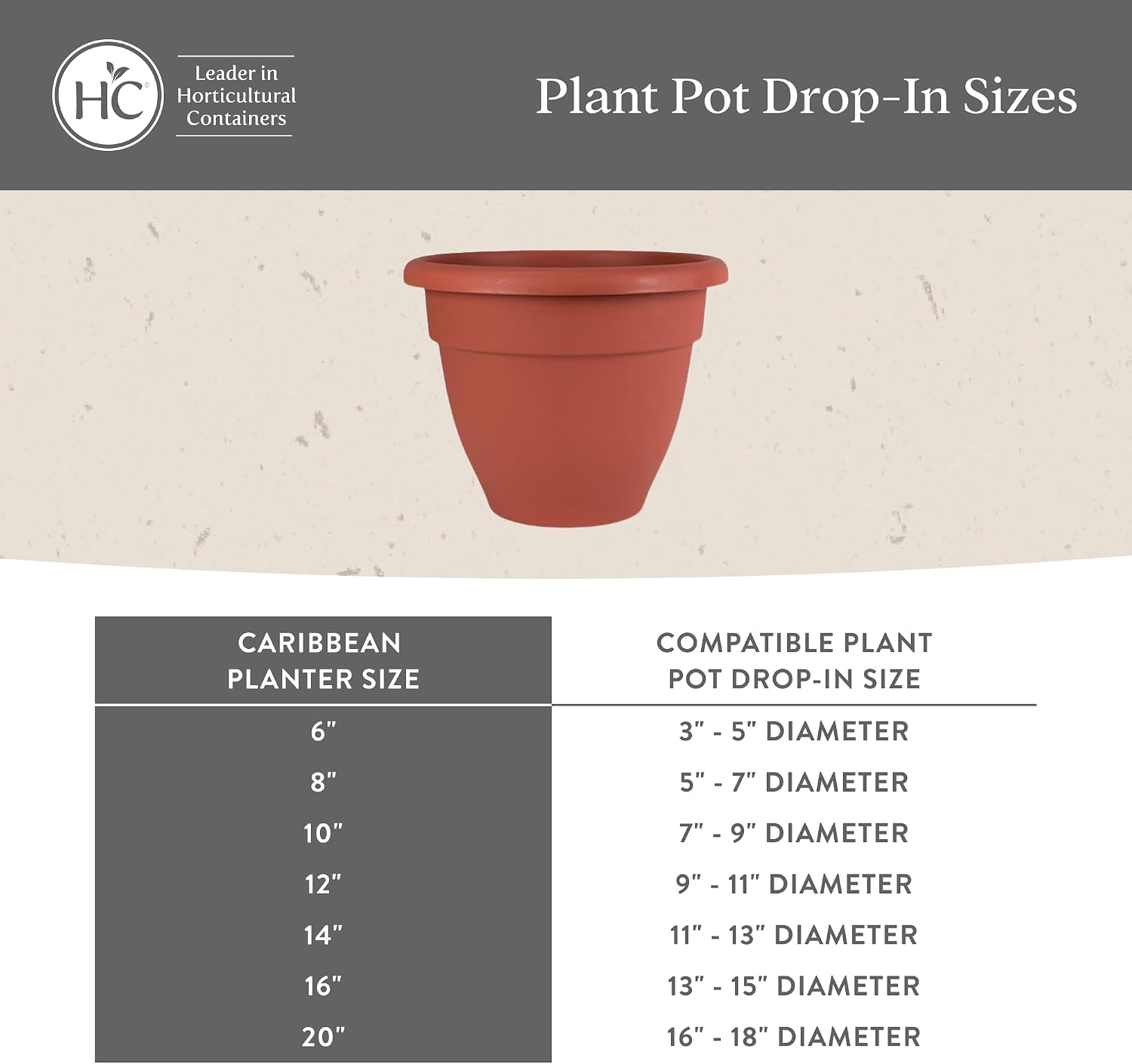 The HC Companies Caribbean Planter Pot - Outdoor & Indoor Plant Pot with Drainage Hole & Plug - Rolled Rim Plastic Pots