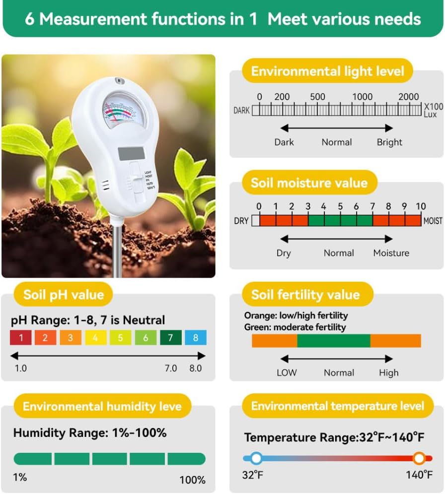 Soil Tester 6-in-1 Soil Moisture Meter Sunlight/Moisture/Fertility/PH/Environment Temperature/Environment