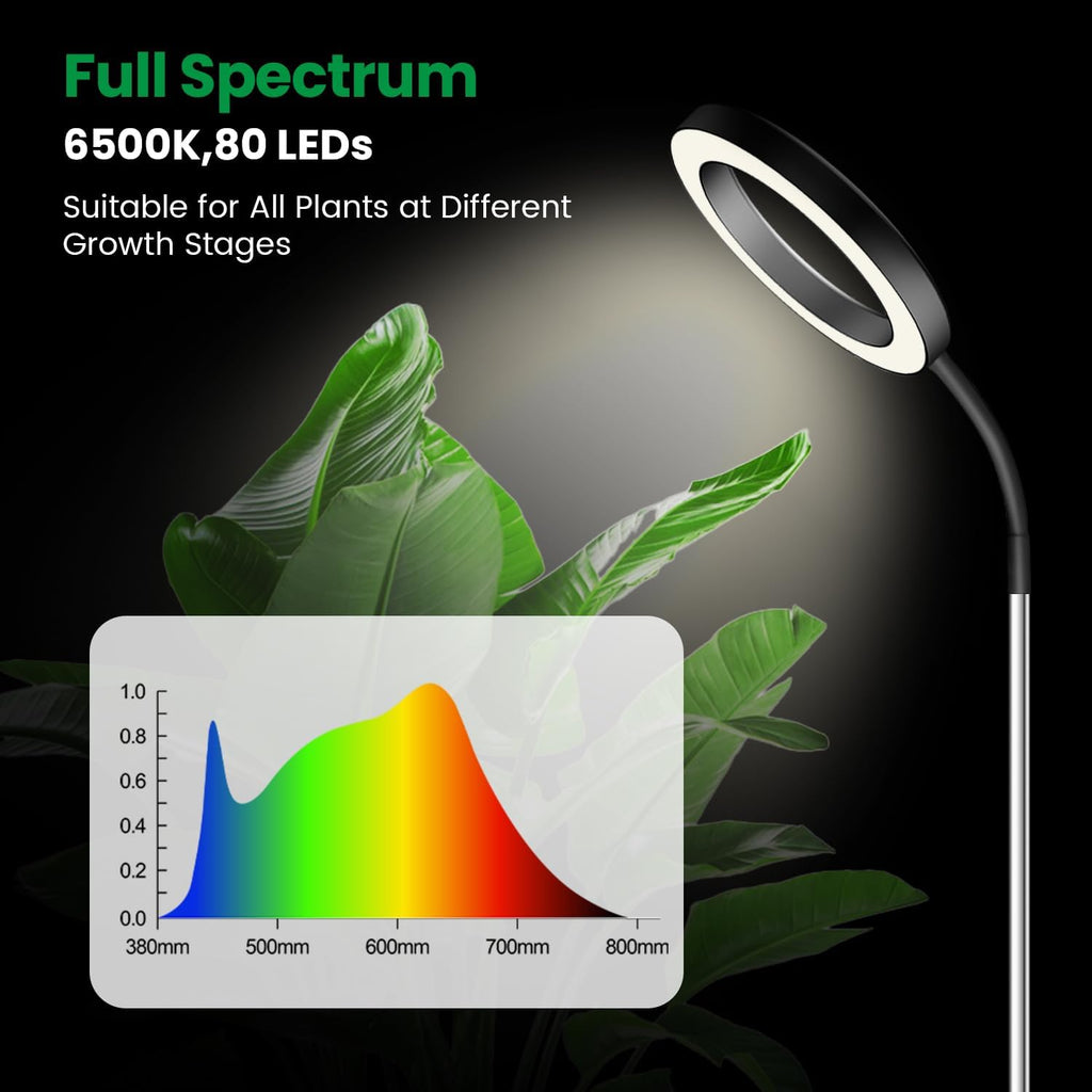 Plant Light, Full Spectrum Grow Light, 65'' Height Adjustable 3Pack | 6000K Grow Light, 3 Colors Modes, 5 Dimmable