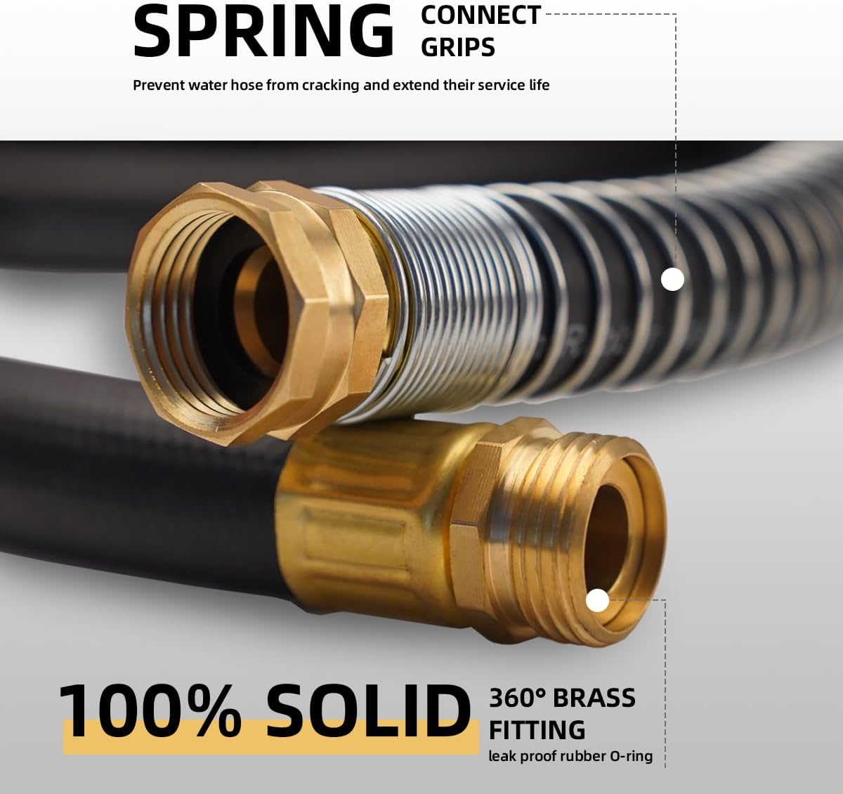 Wiseflow Garden Hose 75FT x 5/8", Heavy Duty Rubber Hose, Water Hose with Five Layered Braiding, Male Female Fittings