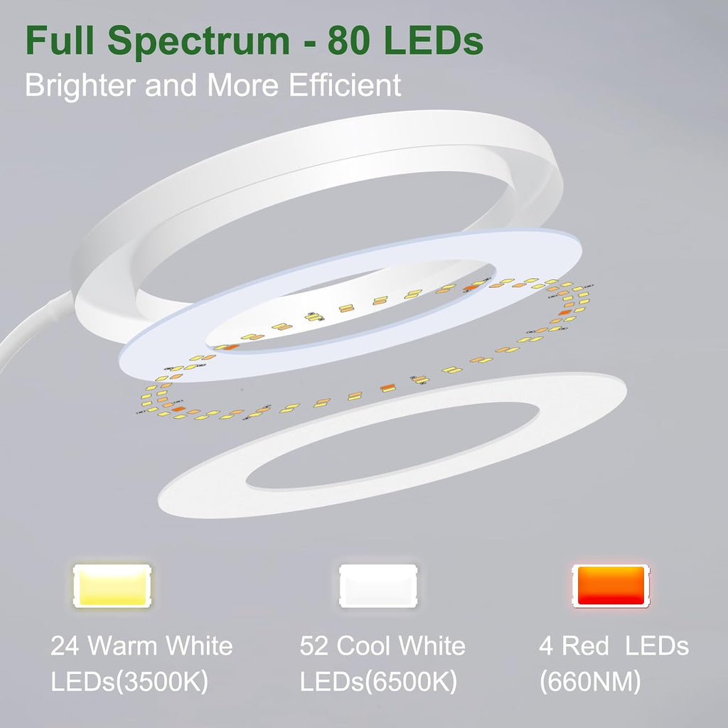 Grow Lights for Indoor Plants Full Spectrum, 80 LEDs Grow Light | 65in Plant Lights for Indoor Growing with