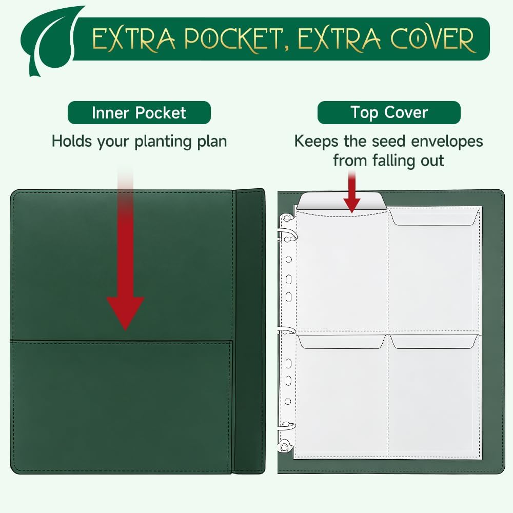 Seed Storage Packet Organizer Binder: Garden Seed Organizer with 45 Sleeves Binder Sheets Hold 170 Seed Packets & 50