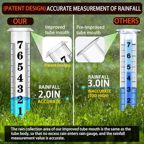 Rain Gauge Replacement Tube, Accurate Rain Gauges Outdoors Best Rated, 7" Capacity Plastic Rain Gauge Tube Replacement for Yard & Garden, Water Gauge for Rain, 2 Rainfall Meter Tube with 1 Clean Brush