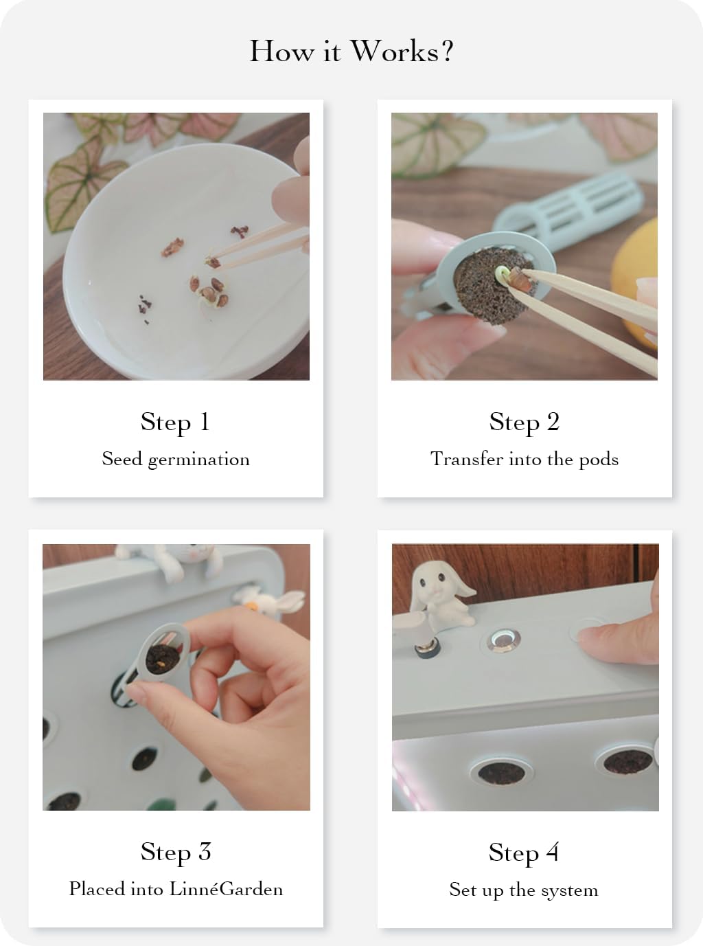 Indoor Garden Hydroponic System with LED Grow Light Indoor herb Garden, Indoor Garden Hydroponic System with LED Grow