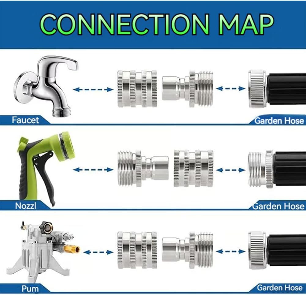 2027 New Water Hose Quick Connect [UNIVERSAL FIT] 5 Pack - Stainless Steel Garden Hose Quick Connector - Durable Garden