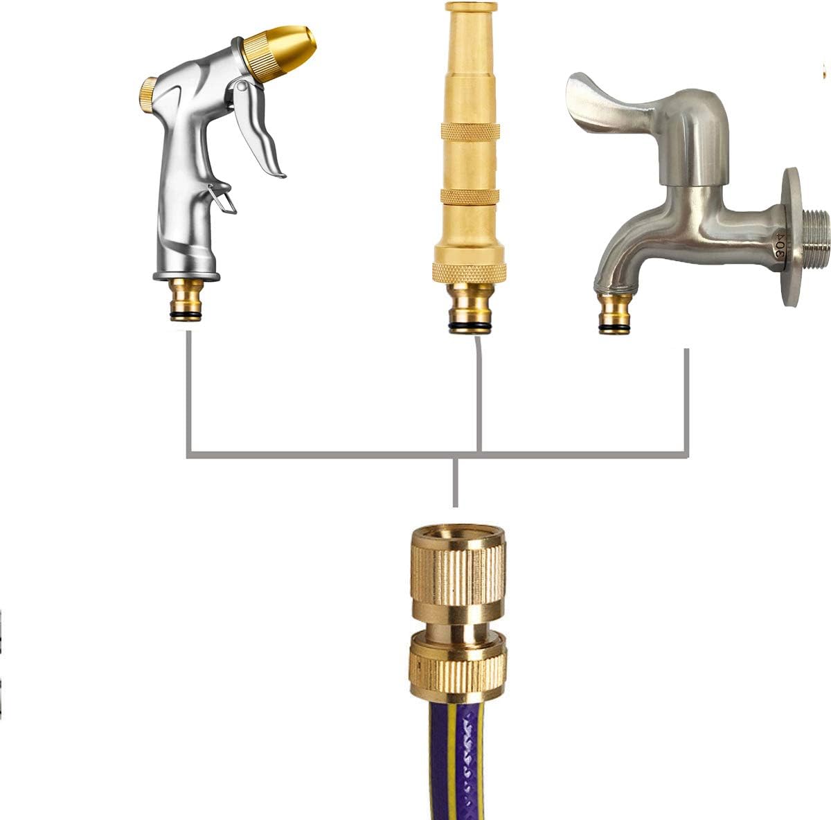 Hose Quick Connect, 3/4 Inch Brass Quick Connect Hose Fittings 5Set | Heavy Duty Garden Hose Quick Connector Easy
