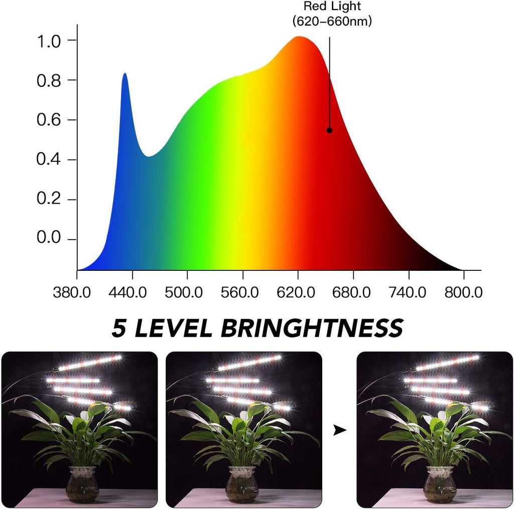 GHodec Grow Light Free Standing, 5500K Full Spectrum Gooseneck LED Lamp | Floor Plant Light for Indoor Plants Growing,5