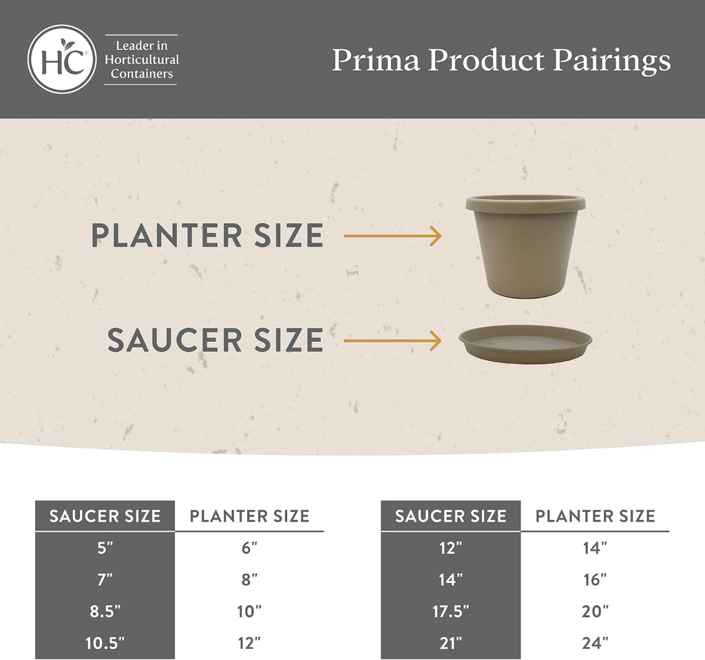 The HC Companies Round Prima Flower Pot Saucers - Plastic Plant Saucer for Outdoors & Indoors - Traditional Plant Pot