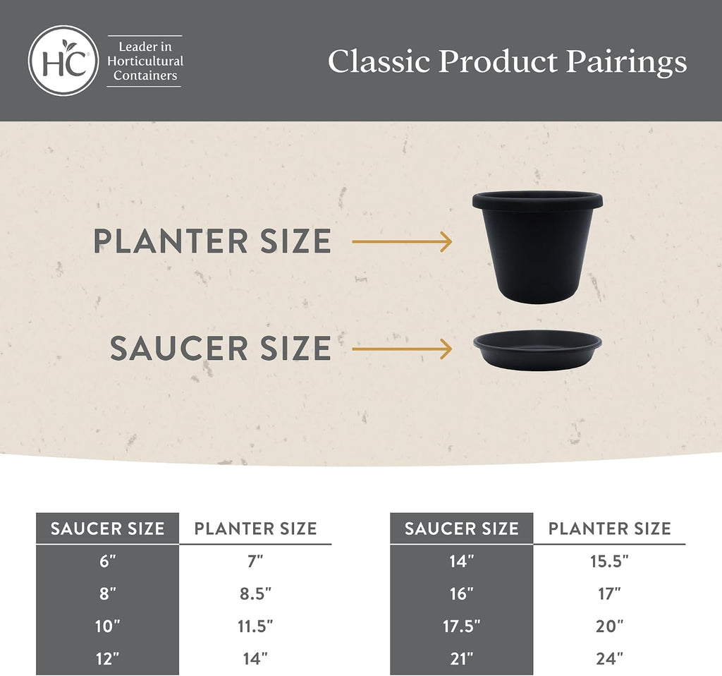 The HC Companies Flower Pot Saucers - Plastic Plant Saucer for Outdoors & Indoors - Traditional Design Plant Pot Trays