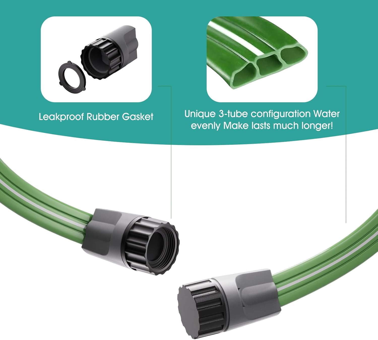50 FT Soaker Hose for Garden Lawn, Water Saving Sprinkler Hose | Flat Irrigation Hose with 10 Stakes, Multi Directional