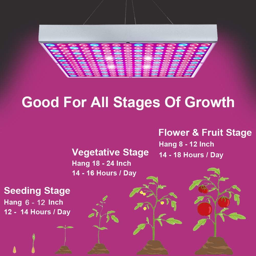 LED Grow Light 225 LEDs Plant Lights Red Blue White Panel Growing Lamps for Indoor Plants Seedling Vegetable and Flower