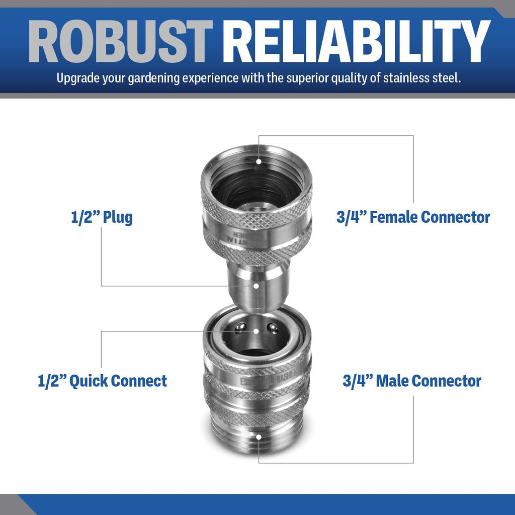Stainless Steel ¾” Garden Hose Quick Connect Fittings | One Hand Operation Design | Plug & Coupler Set Of 2