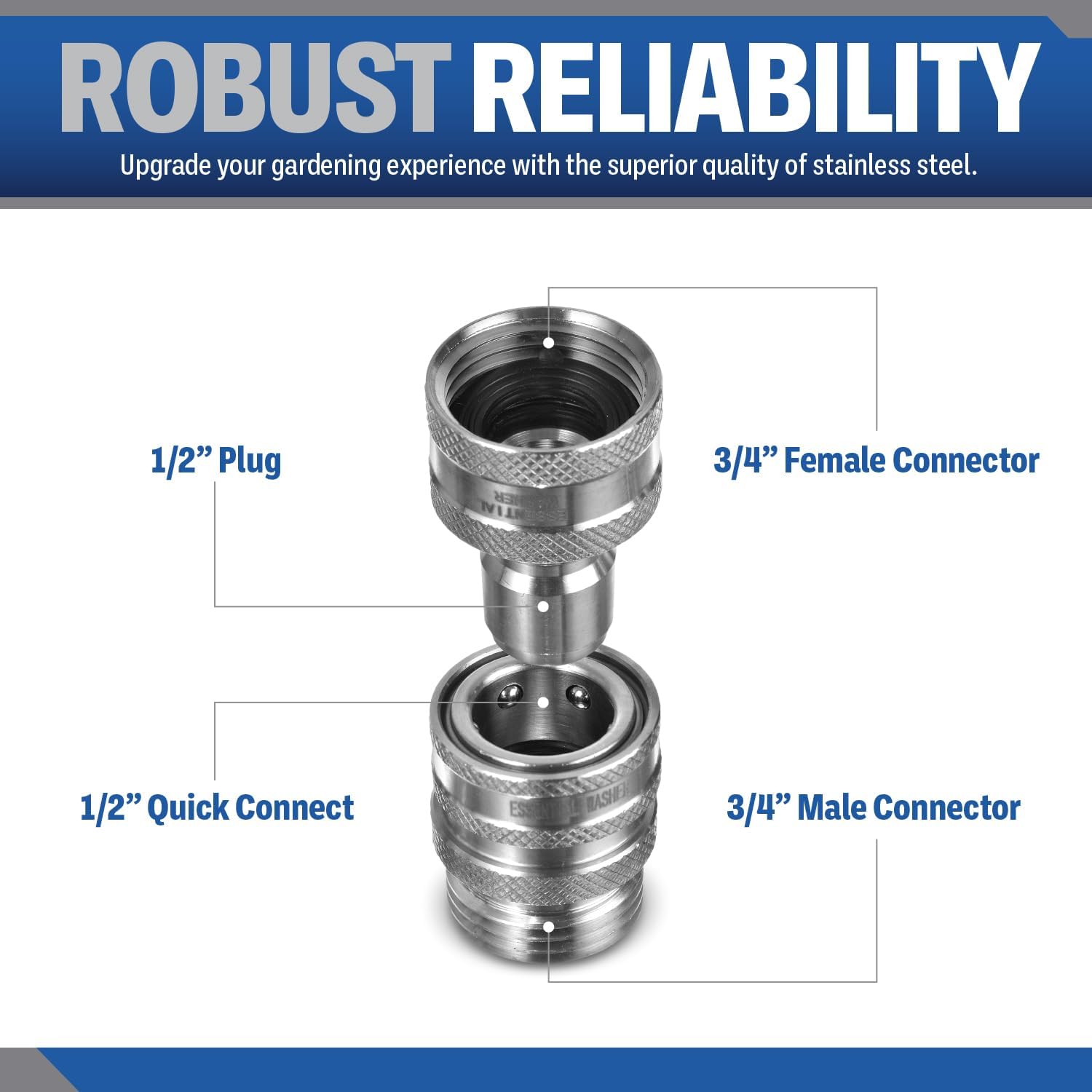 Stainless Steel ¾” Garden Hose Quick Connect Fittings | One Hand Operation Design | Plug & Coupler Set Of 2