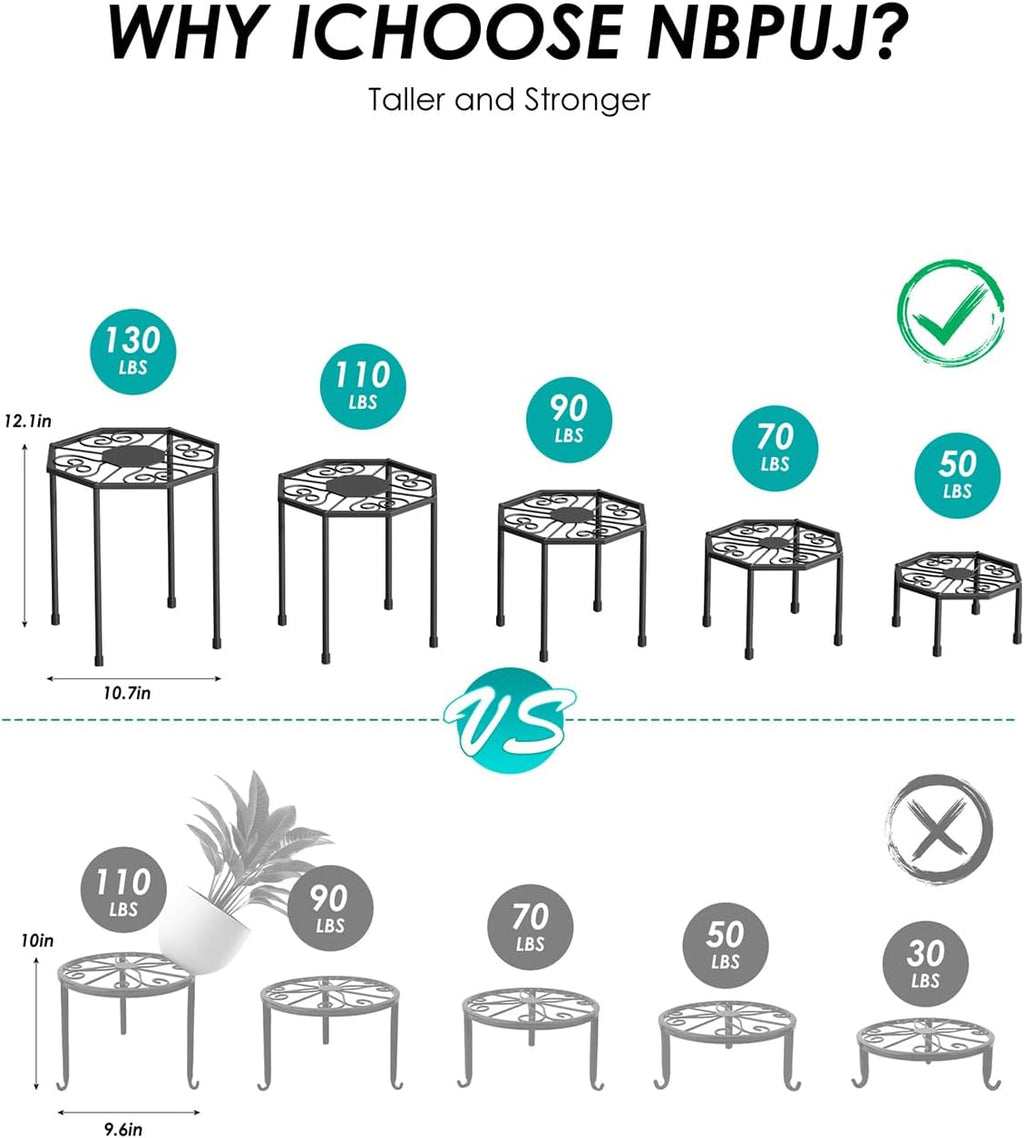5-Pack Metal Plant Stands for Outdoor Indoor, Anti-Rust Iron Flower Pot Stand, Heavy Duty Plant Pot Shelf for Multiple