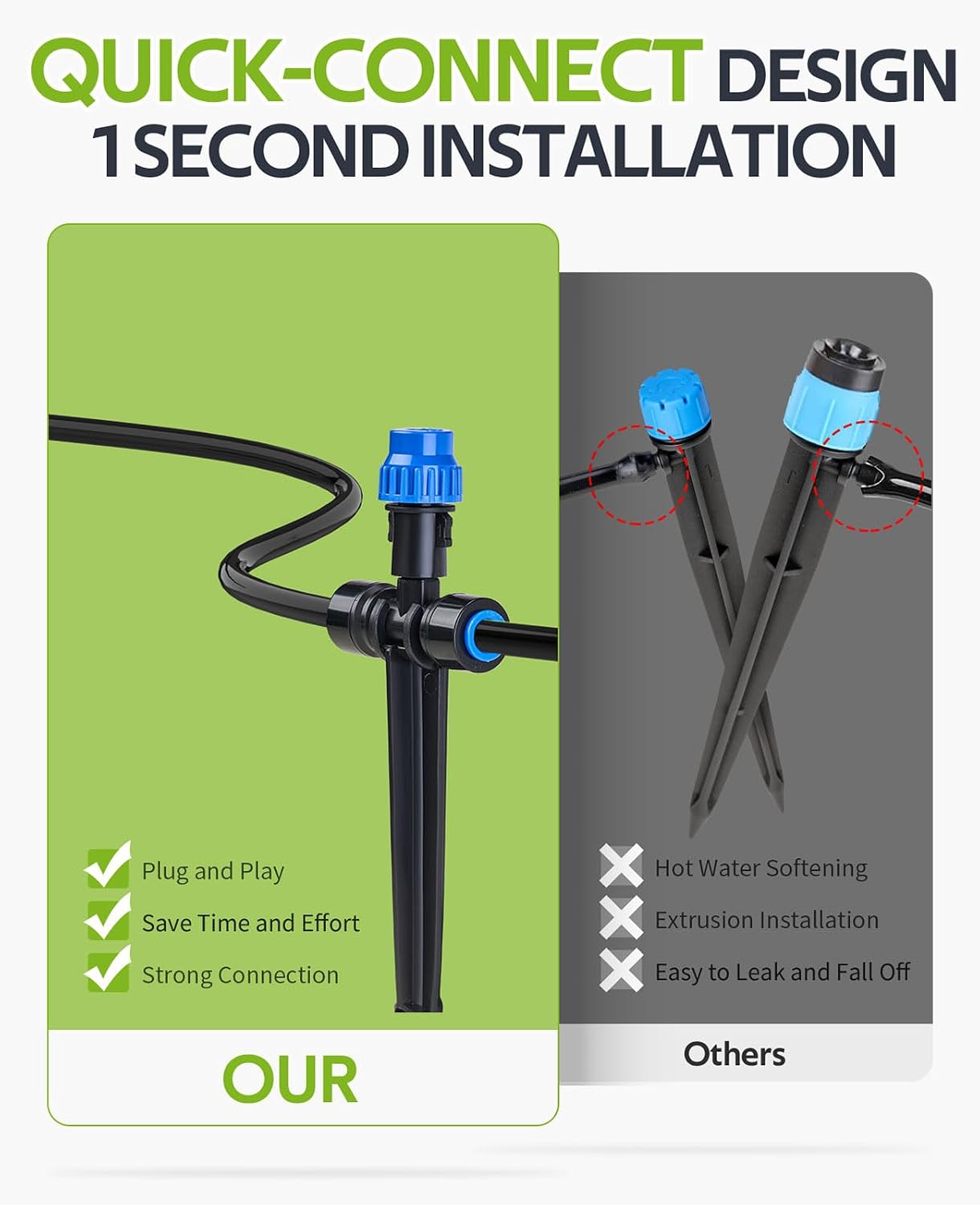 HIRALIY 59FT Drip Irrigation Kit with Water Timer, Quick-Connect | Garden Watering System with 15 Adjustable Misting